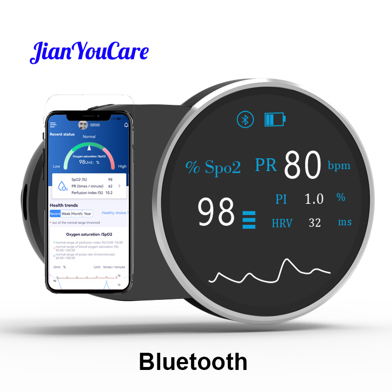 Pulse Oximeter Fingertip Rechargeable - Oksimeter Jari JianYouCare, Isi Ulang USB,